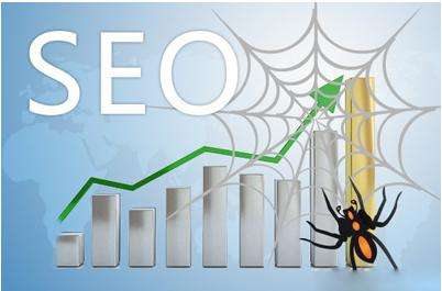 外貿(mào)網(wǎng)站SEO優(yōu)化