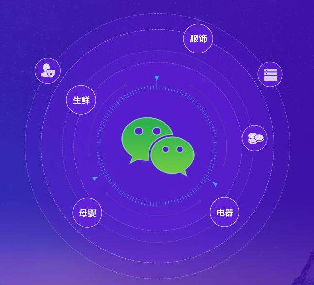 石家莊小程序開發 石家莊小程序開發