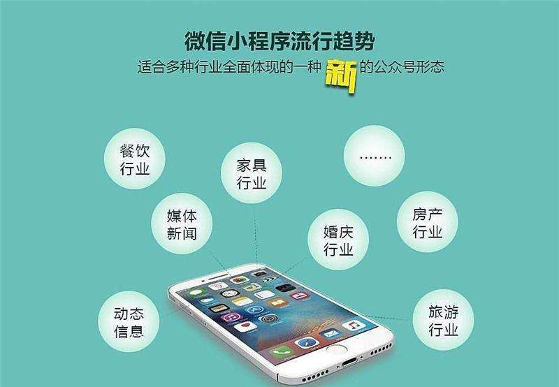 石家莊小程序開發哪家好 石家莊小程序開發哪家好