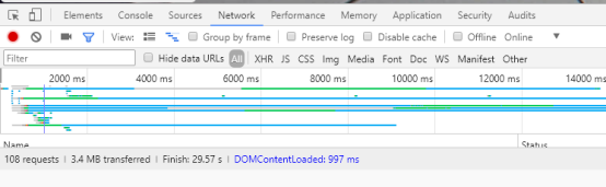 網站跳出率 網站跳出率